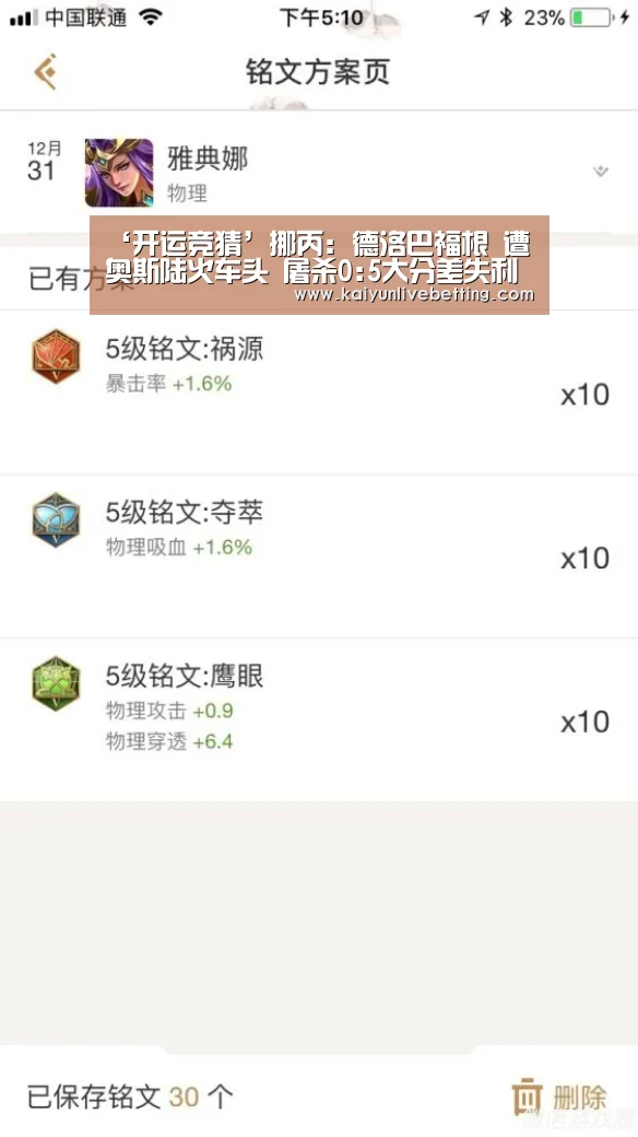 ‘开运竞猜’挪丙: 德洛巴福根 遭奥斯陆火车头 屠杀0:5大分差失利(图2) 开运下载