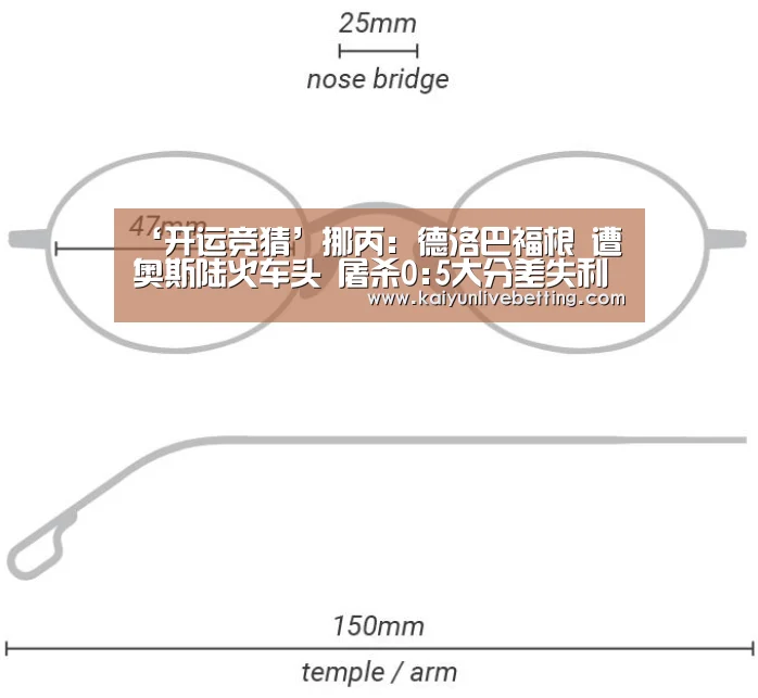 ‘开运竞猜’挪丙: 德洛巴福根 遭奥斯陆火车头 屠杀0:5大分差失利(图1) 开运竞猜