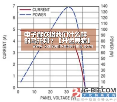 电子游戏给我们什么样的乌托邦?【开运竞猜】(图1) 开运竞猜